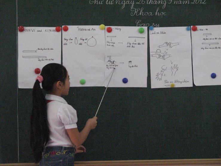 Phương pháp "Bàn tay nặn bột" - Một hướng đi mới trong đổi mới phương pháp dạy học ở trường Tiểu học Việt Nam
